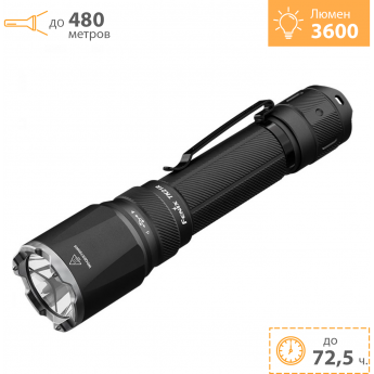 Фонарь тактический FENIX TK21R